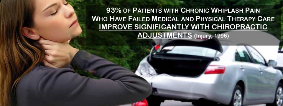 Patient Education: Whiplash